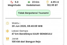 Gempa Guncang Bengkulu Getaran Terasa Hingga Kota Pagar Alam