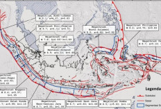 BMKG : Ada Potensi Gempa Megathrust di Indonesia