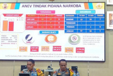 Polres OKU Selatan Tangkap 56 Bandar Narkoba, Selamatkan 22 Ribu Jiwa di 2025