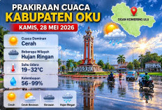 Cuaca OKU Hari Ini 28 Mei 2026, Didominasi Cerah, Sejumlah Kecamatan Berpotensi Diguyur Hujan