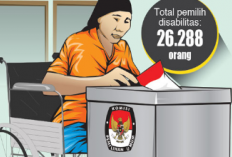 26.288 Pemilih Disabilitas Ikut Pemilu 2024