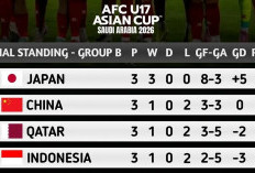 Timnas Indonesia U-17 Takluk dari Qatar dan Jepang, Harus Tersingkir dari Piala Asia 2026 di Fase Grup