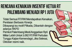 Cair Oktober, Gaji RT Naik Jadi Rp1 Juta