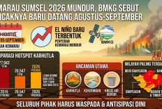 BMKG Sebut Puncak Kemarau Baru Datang Agustus-September