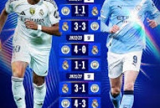 Real Madrid Tundukkan Manchester City 3-0, Valverde Jadi Bintang Kemenangan Los Blancos