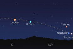 Fenomena Langka! Parade Planet 28 Februari 2025, Semua Planet Terlihat di Langit