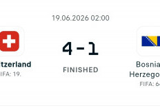 Swiss Mengamuk! Bosnia Dihajar 4-1 Setelah Bermain 10 Orang