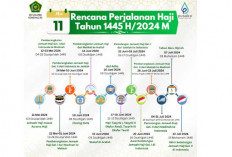 CATAT, Ini Jadwal Lengkap Keberangkatan dan Kepulangan Jemaah Haji Indonesia Tahun 2024