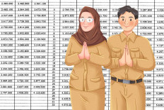 Pelantikan PPPK Ditunda