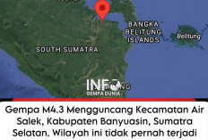 Gempa Bumi 4,3 magnitudo Guncang Air Salek Banyuasin 