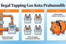Usut Soal Dugaan Ilegal Tapping Gas Kota oleh Dapur SPPG di Prabumulih