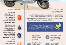Konversi Motor Bensin Dinilai Kurang Efektif, KOSMIK Dorong Skema Tukar Tambah Kendaraan Listrik