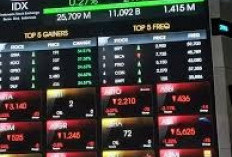 IHSG Bergerak Dinamis di Pertengahan Pekan, Pasar Modal Dibayangi Sentimen Global