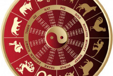 3 Shio yang Diprediksi Panen Keberuntungan Finansial di Desember 2024