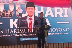 Strategi Masalah Pembebasan 2.086 Hektar Tanah di IKN