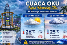 BMKG Keluarkan Prakiraan Cuaca OKU Dua Hari ke Depan, Sejumlah Kecamatan Diguyur Hujan Jelang Idul Adha 2026
