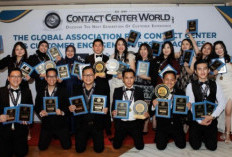 Juara Dunia