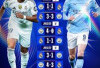 Real Madrid Tundukkan Manchester City 3-0, Valverde Jadi Bintang Kemenangan Los Blancos