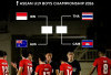 Prediksi Semifinal Thailand vs Kamboja U-19: Gajah Perang Muda Diunggulkan ke Final Live Sore Ini